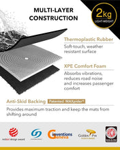 Load image into Gallery viewer, 3D MAXpider Custom Fit Kagu Floor Mat (Black) Compatible with RIVIAN R1S 2022-2023 - Full Set